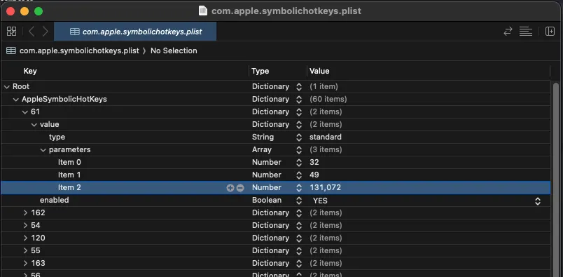 com.apple.symbolichotkeys.plist変更後